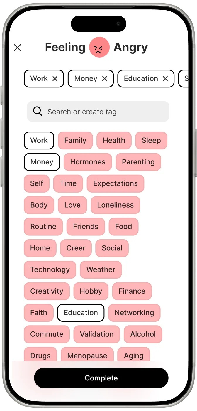 FABU daily protocol screen FABU daily protocol screen